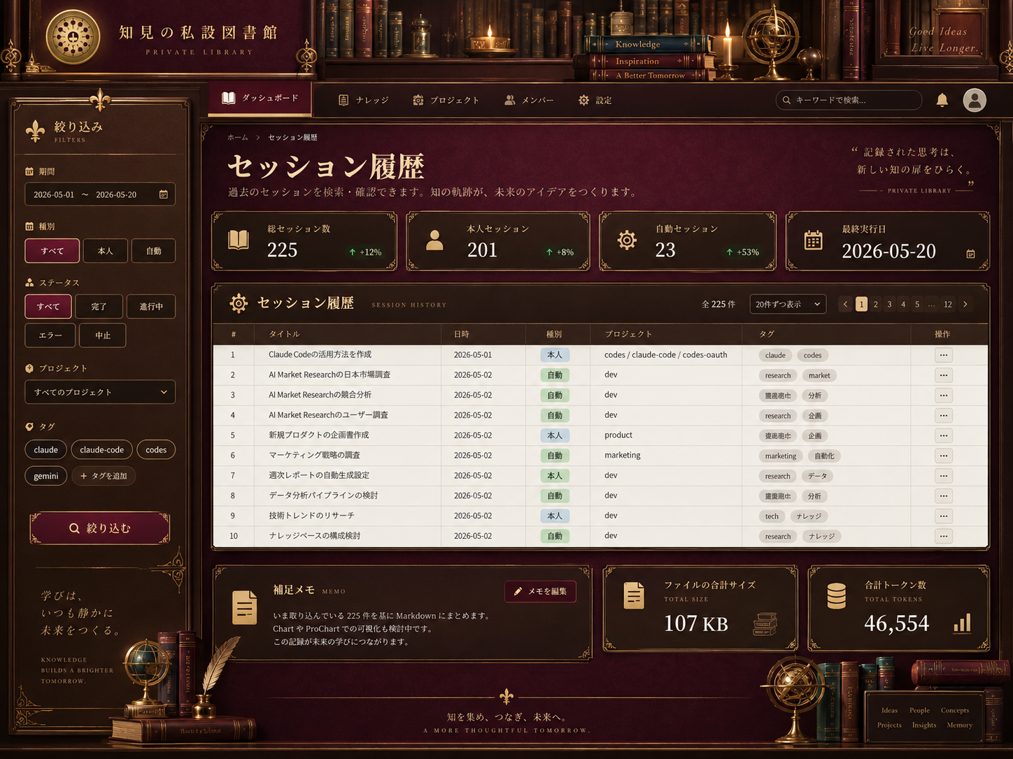知見の私設図書館 ダッシュボード